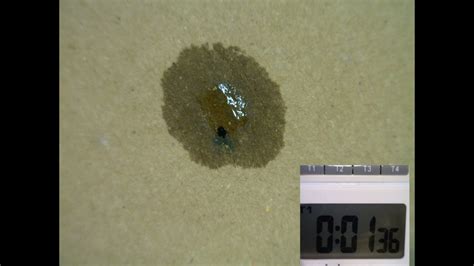 water drop test sapphire crystal|invicta crystal water drop test.